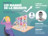 Webinaire de la réussite Joshua Fonti