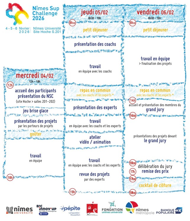 programme N&icirc;mes sup Challenge