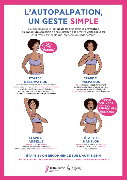 autopaltion des seins