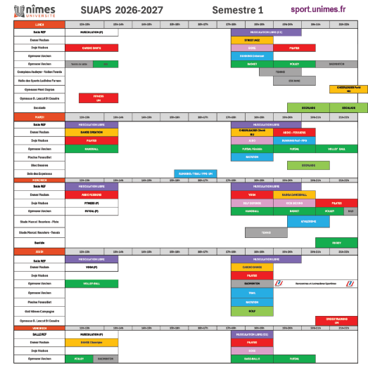 planning suaps